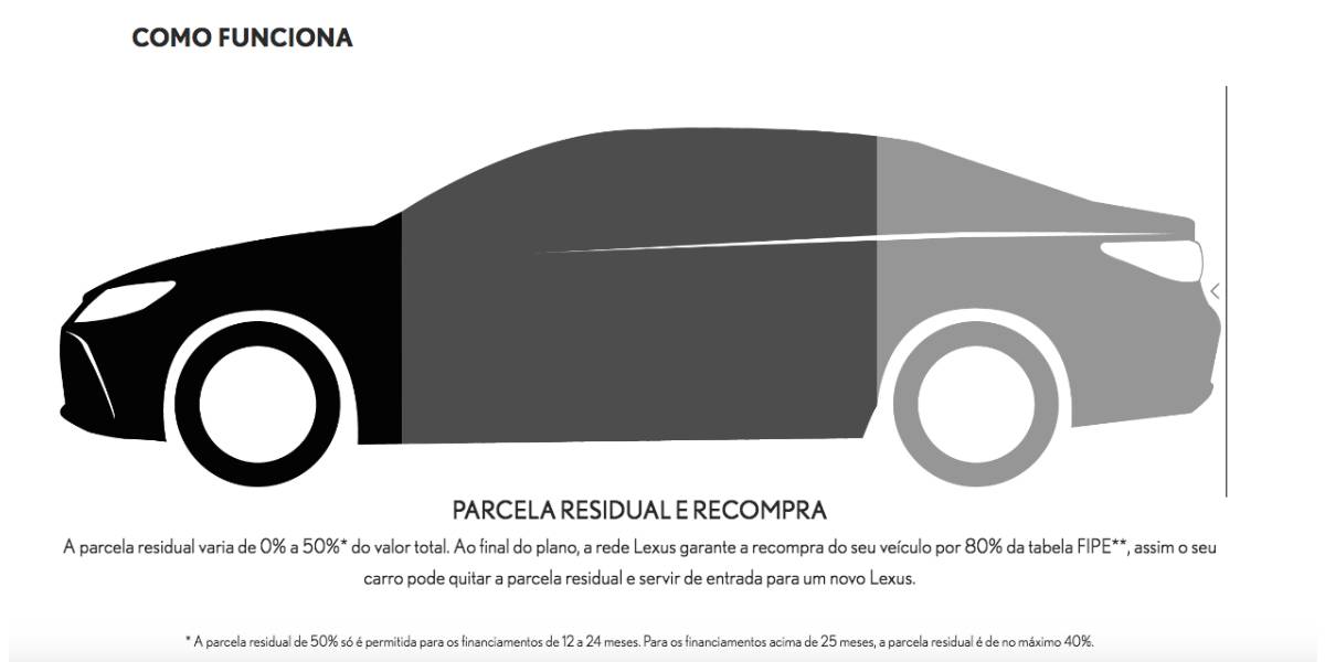 como-funciona
